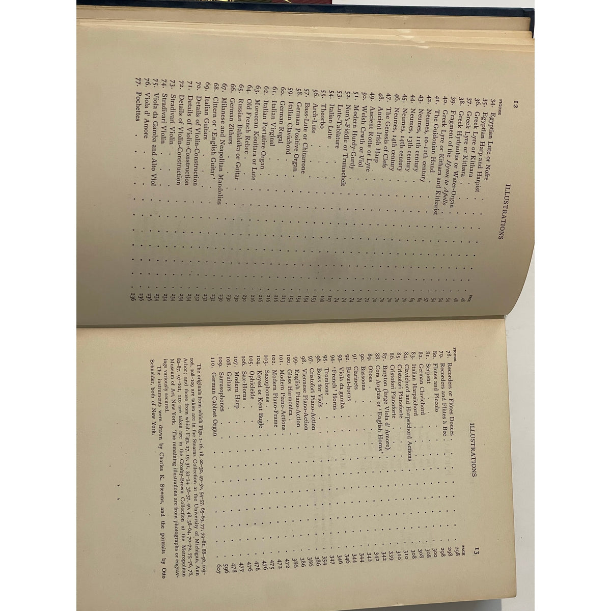 Music History 3 Book Lot 1907 Pratt 1st Ed Lavignac Upton Study Vintage